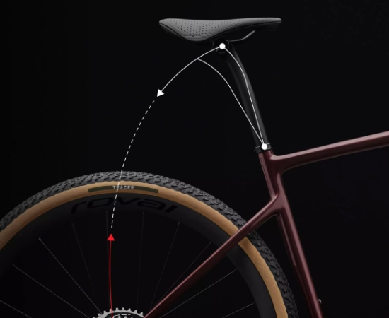Specialized Sedlovka Royal Terra na Diverge 4